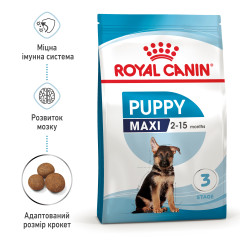 Сухий корм для цуценят Puppy Maxi Size Health Nutrition Royal Canin