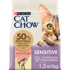 Сухий корм для котів з лососем Sensitive Cat Chow Purina