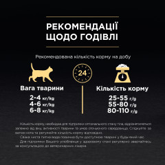 Сухий корм для котів з качкою та печінкою Sterilised Pro Plan Purina